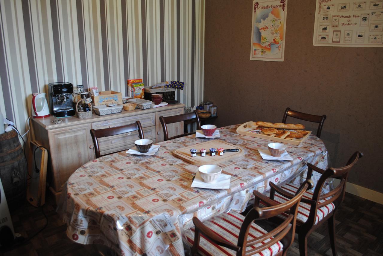 La Tonnellerie Bed and Breakfast Châteauneuf-sur-Charente Eksteriør billede